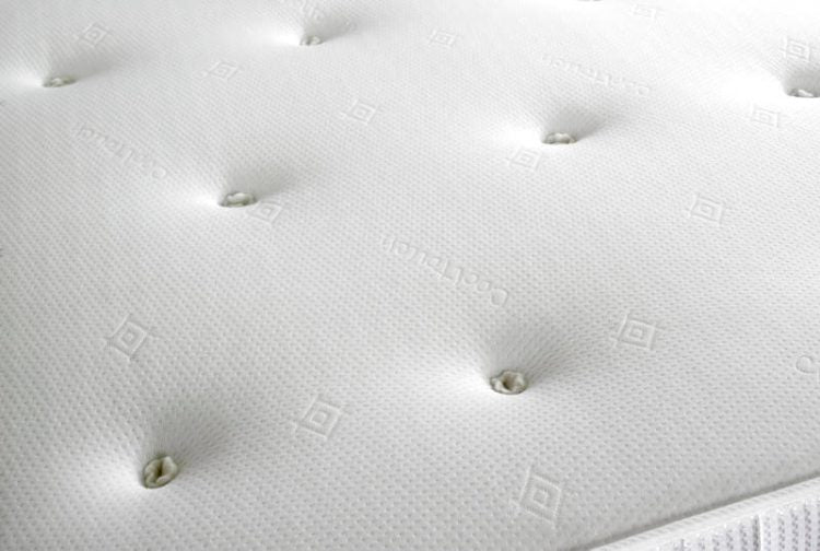 Orthopaedic Mattress (Medium - Firm) - Ottoman Beds 